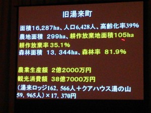 旧・湯来町(現・佐伯区湯来地区）の概況。下の４行は、どの期間の額か不明